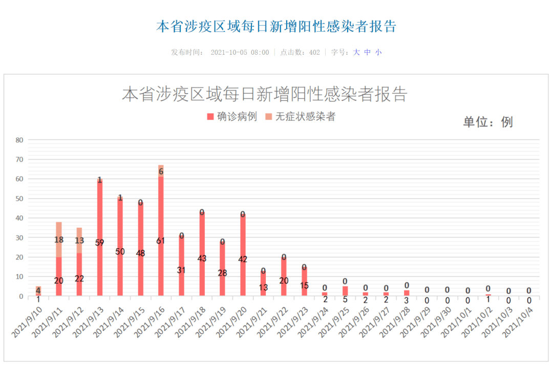 动如脱兔_1 第4页