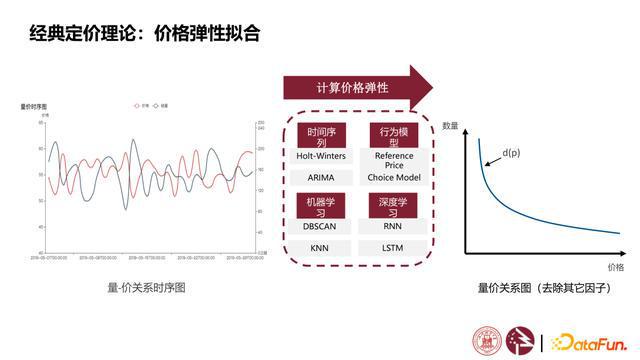 新址二四六天天彩正版资料,数据驱动决策_NSY51.998愉悦版