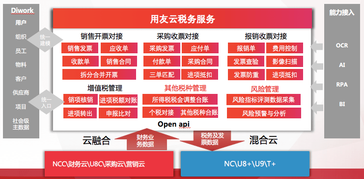 2023年澳门资料免费大全,仿真方案实施_RBX54.910视频版