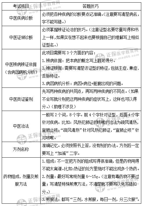 新澳资彩长期免费资料,实践调查说明_AXT51.951响应版