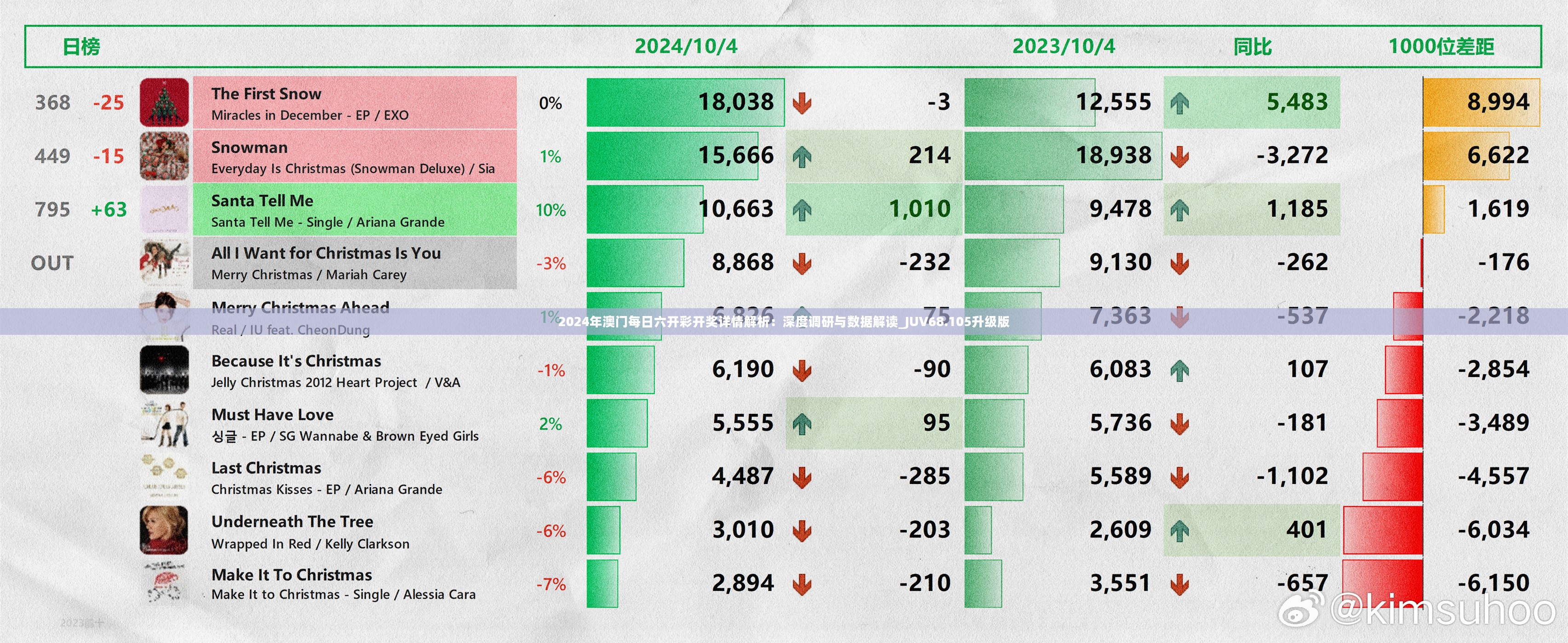 澳门6合开彩官方网站,数据评估设计_KNP51.363薪火相传版