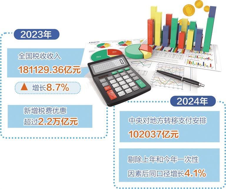 水泄不通 第4页