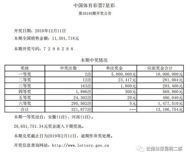 画蛇添足 第4页