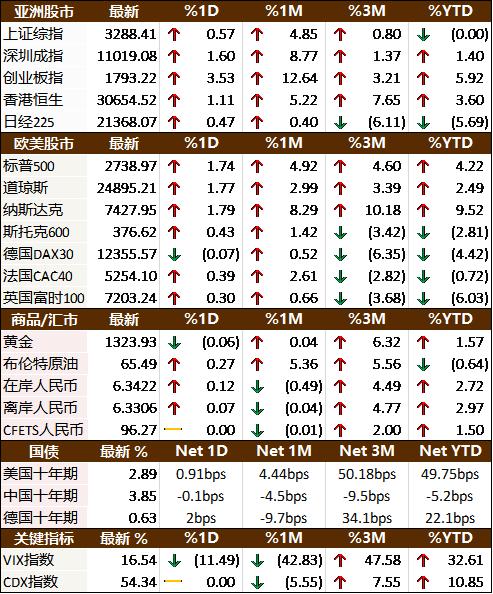 香港最准的资料免费公开,全身心数据计划_AUC51.101语音版