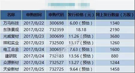 4949澳门特马今晚开奖,科学数据解读分析_BXB54.862绝版