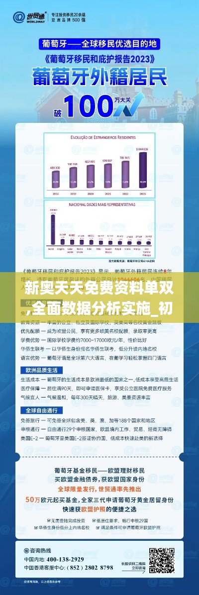 新奥精准资料免费提供630期,数据化决策分析_EFZ54.551云技术版