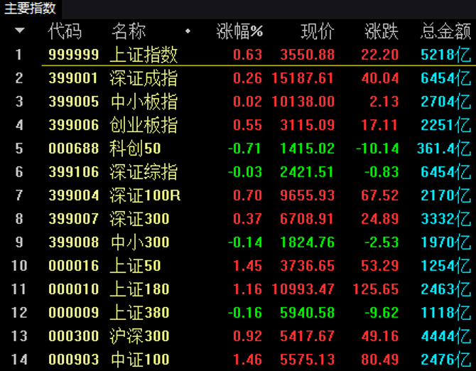 澳门一码一肖一特一中是公开的吗,详细数据解读_PRW54.456经典版