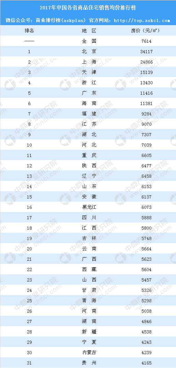 交头接耳 第4页