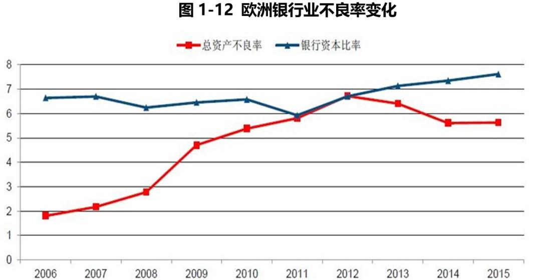 最新银行利息变化，影响及应对策略解析