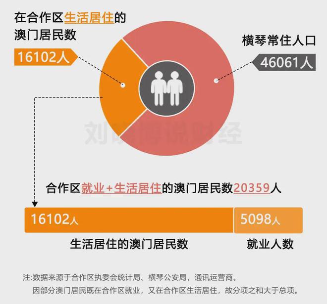 澳门一码,时代变革评估_QGE54.396业界版