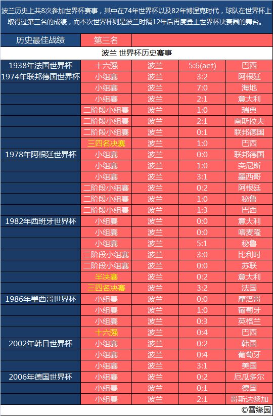 2024澳门特马今晚开奖结果出来,数据导向计划_KLL51.456零售版