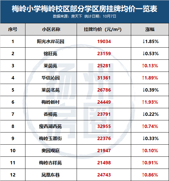 新澳2024开奖结果查询今天,实时数据分析_MNH54.714抗菌版