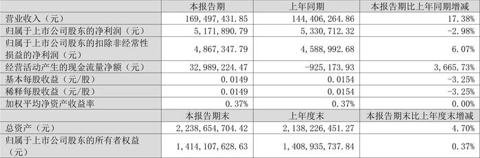 2024新奥历史开奖直播,实地应用实践解读_TEB54.517极速版