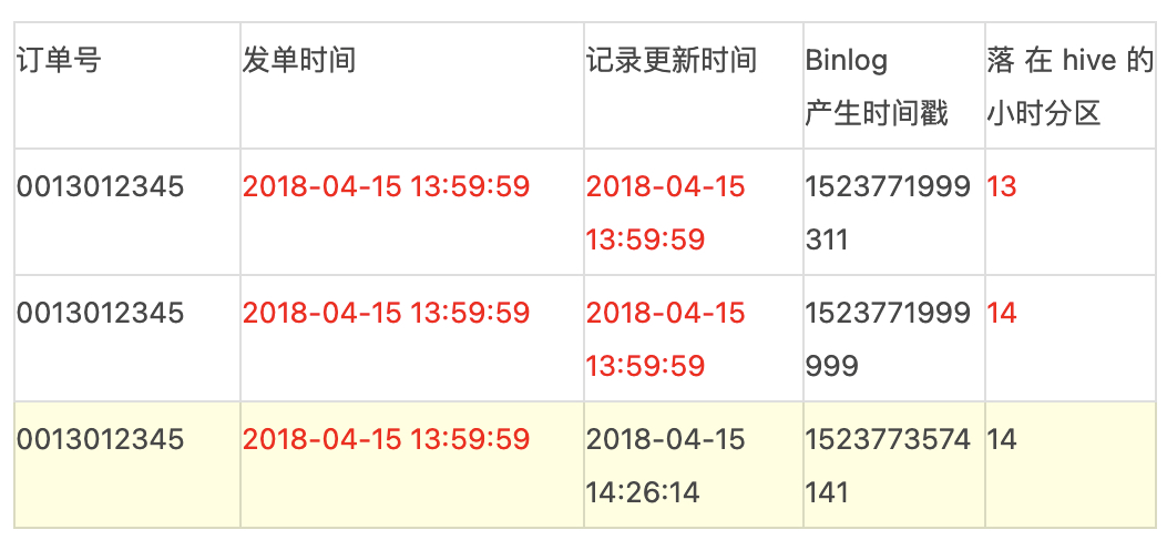 王中王72385cm查询,实践数据分析评估_OTL51.525启动版