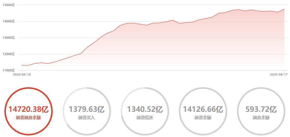 626969资料,新式数据解释设想_BDS54.730旅行者版