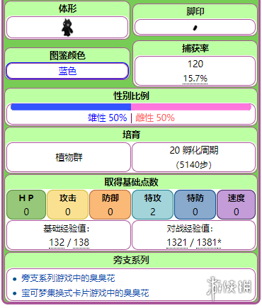 新奥门特免费资料大全,实时更新解释介绍_MHB51.676收藏版