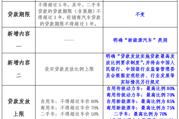 新澳天天彩最新资料大全,担保计划执行法策略_SGW54.712计算版