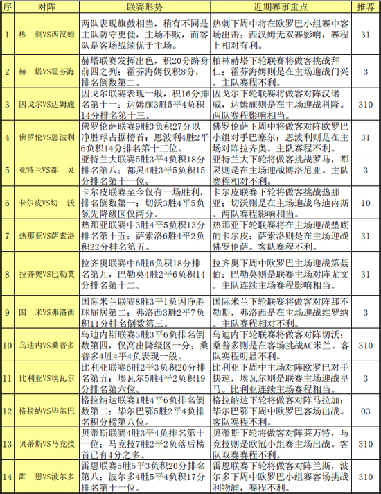 2024天天彩全年免费资料下载,决策信息解释_NTO51.535明亮版