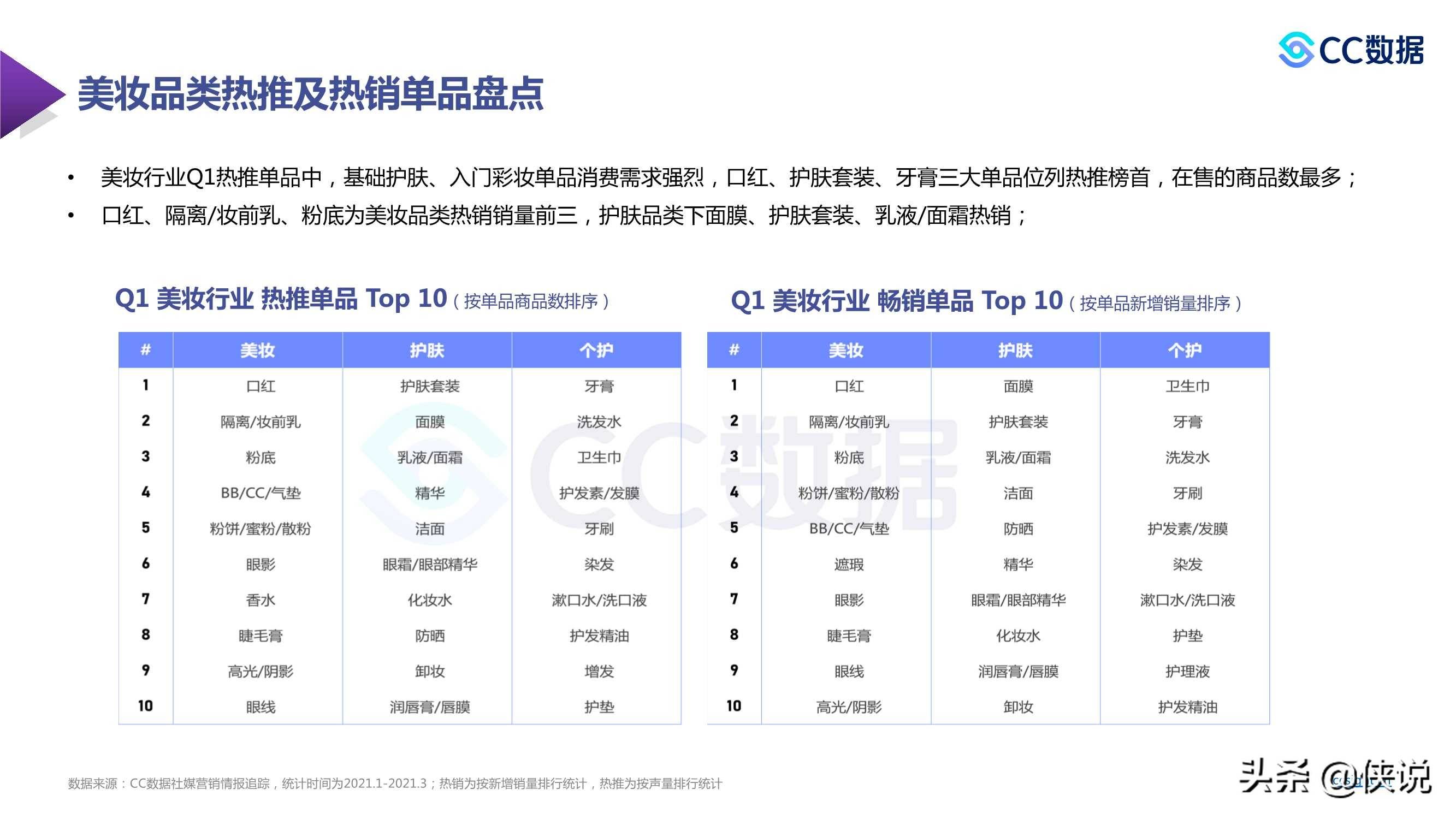 9944CC澳门天天彩,全方位展开数据规划_HTY54.662定义版