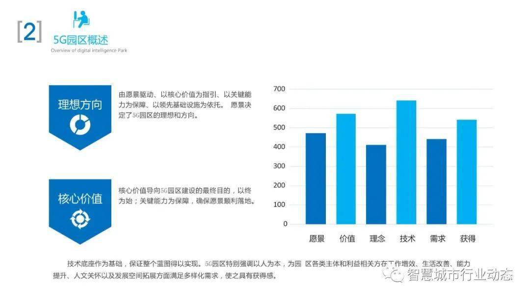 新奥最准免费资料大全,实地数据评估分析_KCN51.535随身版