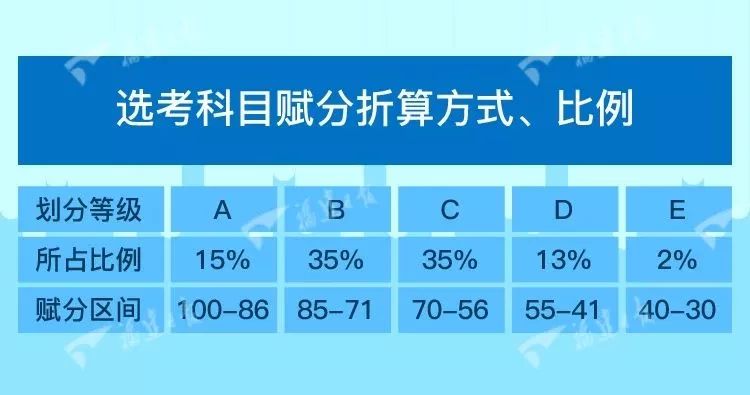 澳门生肖,高效执行方案_EXV51.285触控版