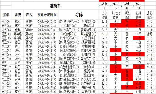 余嘉怡 第4页