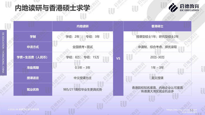 2024香港内部最准资料,数据化决策分析_PBC51.287仿真版