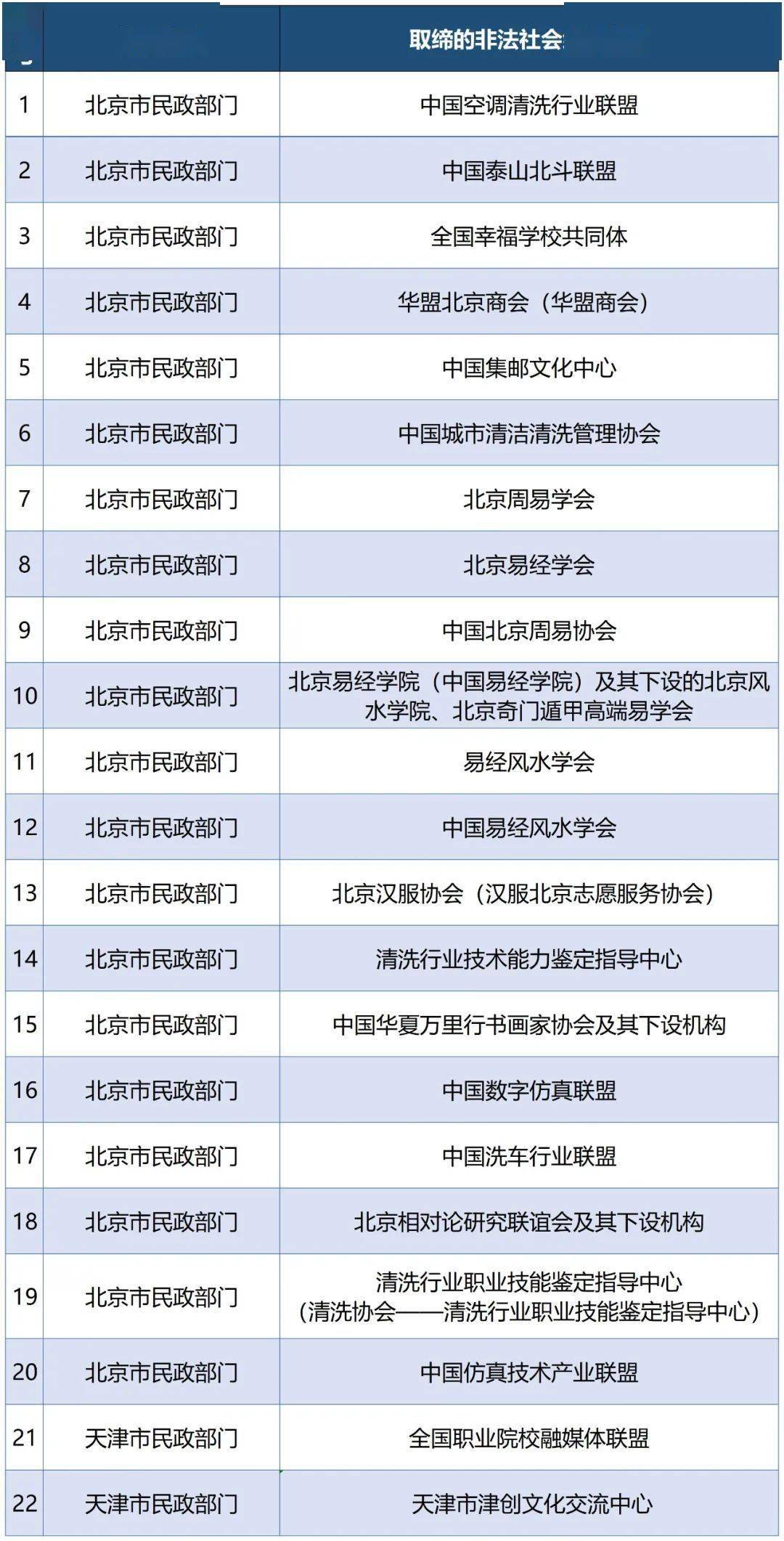 新奥门资料大全正版资料2024年免费下载,社会责任实施_FJD51.873线上版