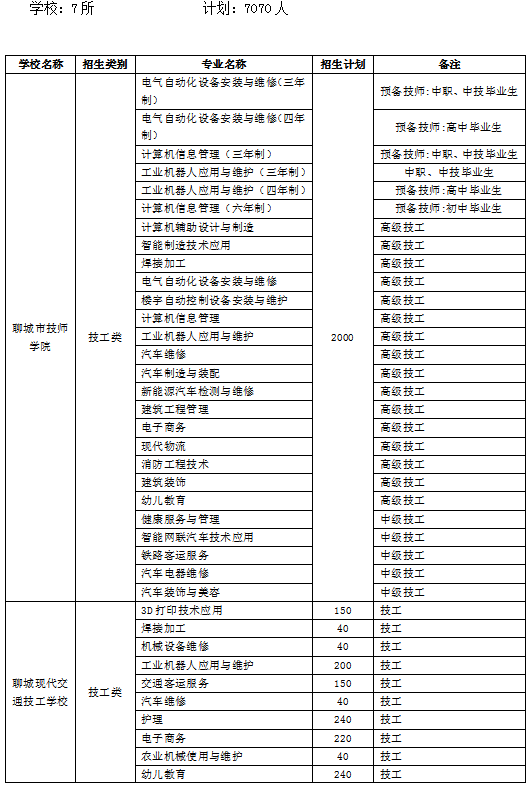 2024正版资料免费公开,方案优化实施_PFO51.390图形版