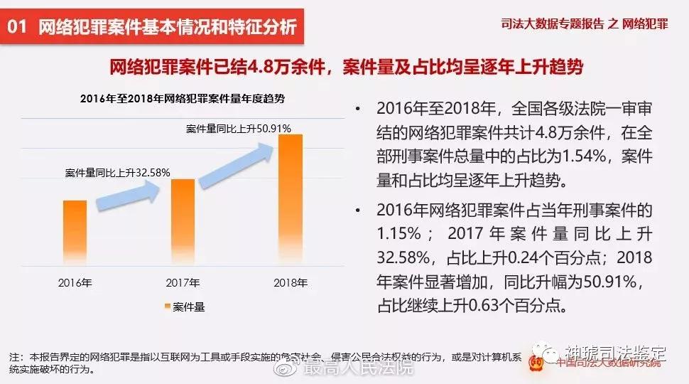 新澳准资料免费提供,实地数据验证_XUC51.575智慧版