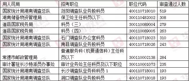 新奥门正版免费资料大全旅游团,统计材料解释设想_TNC54.405奢华版