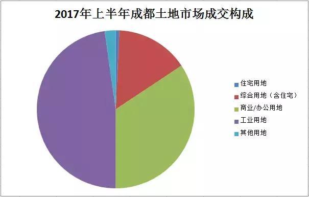 邓在平 第4页