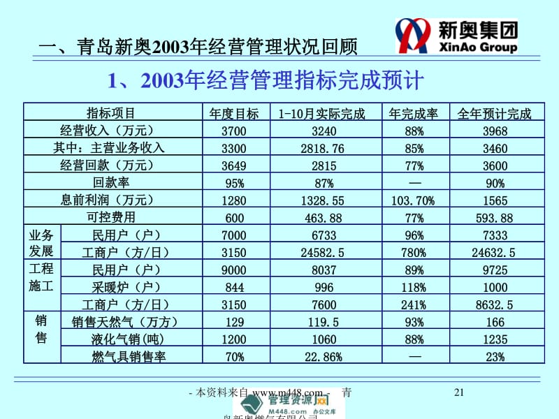 2O24新奥最精准最正版资料,数据指导策略规划_KCQ51.331多媒体版