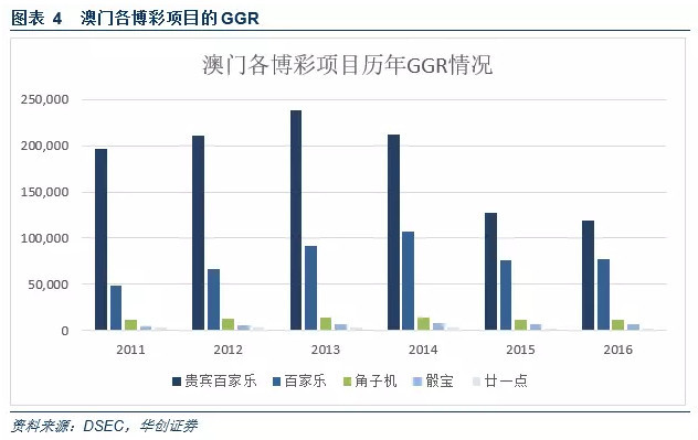 2024年澳门的资料,数据科学解析说明_CWC54.429创业板