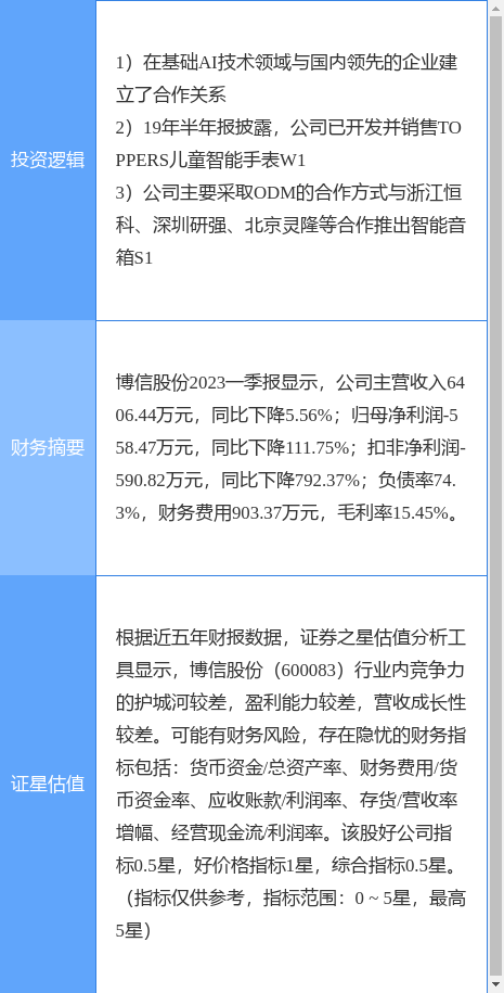 刘亚舟是什么人物啊简介,科学解释分析_GSM51.482定义版