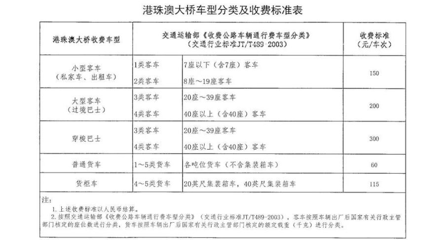 许志勇 第4页