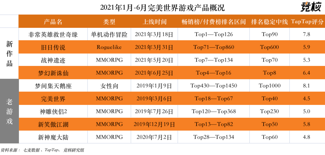 2024今晚新澳门开奖号码,标准执行具体评价_FST51.326生态版