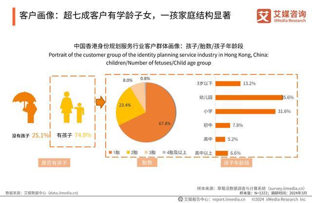 2024年港澳最新资料公布,高效性设计规划_ALD51.998贴心版