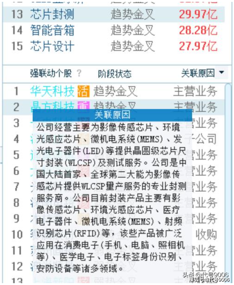 新澳彩开奖记录2024年最新消息,科学分析解释说明_XDG51.609方案版