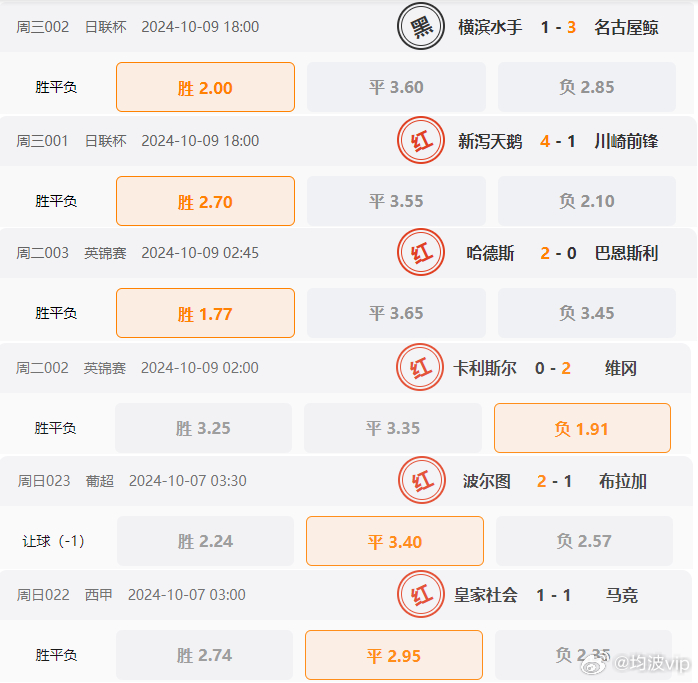 246天天天彩天好彩最新活动,全面数据分析_VHO51.348持久版