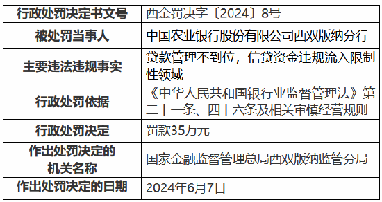 新澳门精准全年资料免费,农业资源与环境_AOL54.611珍藏版