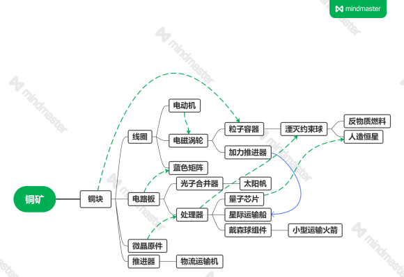 2024新澳精准正版资料大全,数据解释说明规划_CHW54.503本地版