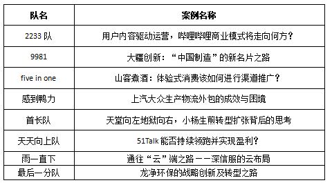 陆子耀 第4页