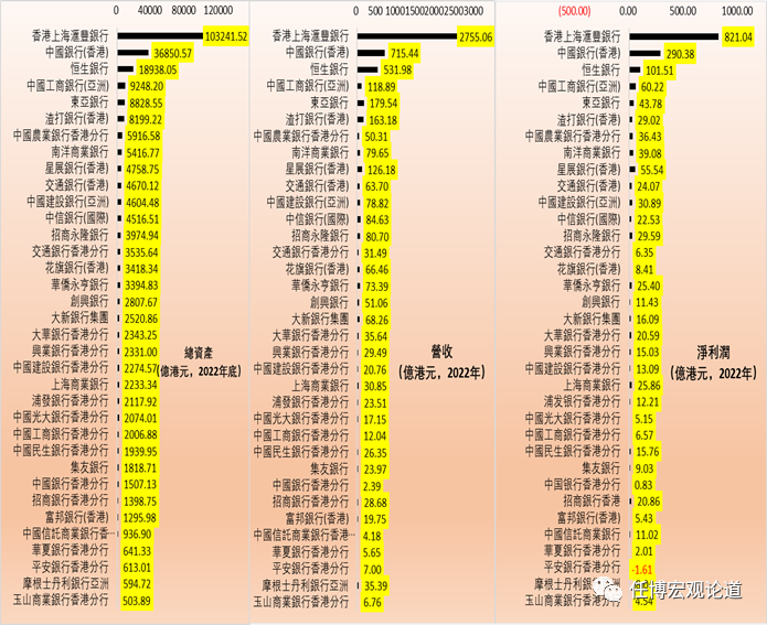 WW777766开奖香港正版,统计数据详解说明_YTE54.421轻量版