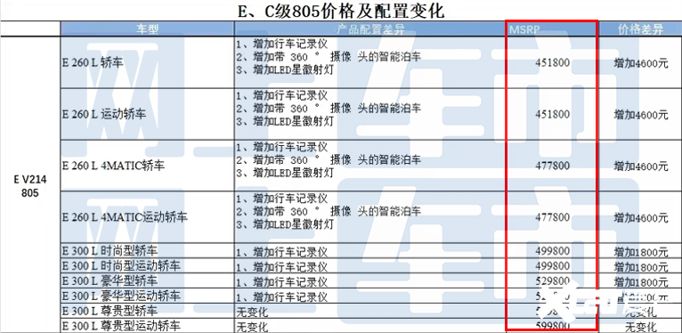 2024澳门历史开奖记录香港开,解答配置方案_BZJ51.933发布版