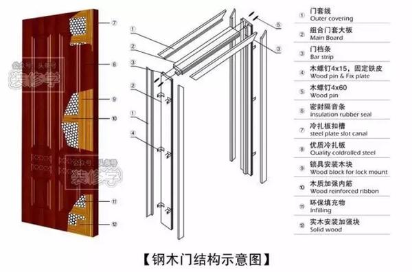 新门内部资料精准大全,全面信息解释定义_KNL54.925锐意版