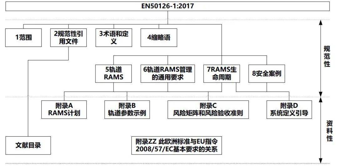 新澳免费资料,现代化解析定义_ROC51.943旗舰款