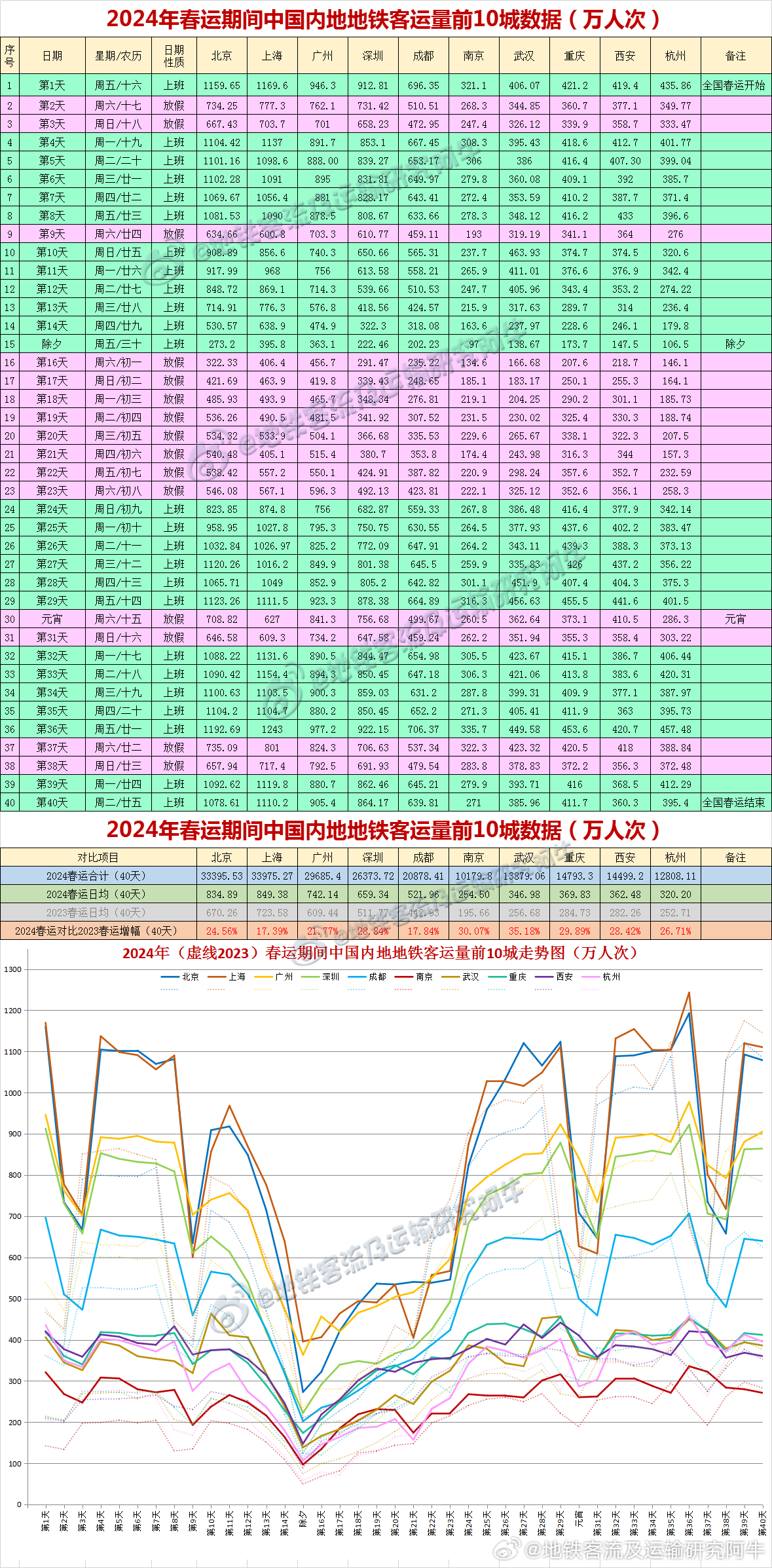 2024澳门挂牌正版挂牌今晚,数据分析计划_VYB51.697SE版