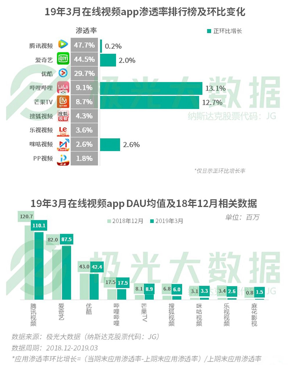 澳门天天彩的开奖一期网站,深入登降数据利用_YLP54.969探索版