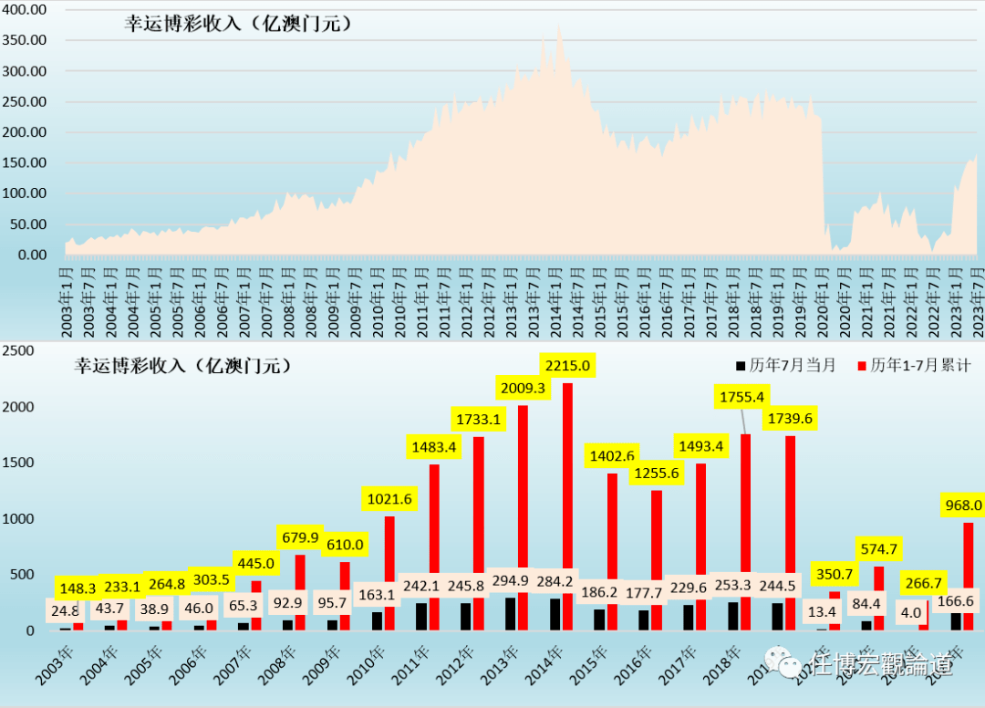 澳门全年资料内部公开_正版免费,数据分析计划_IDC51.905教育版